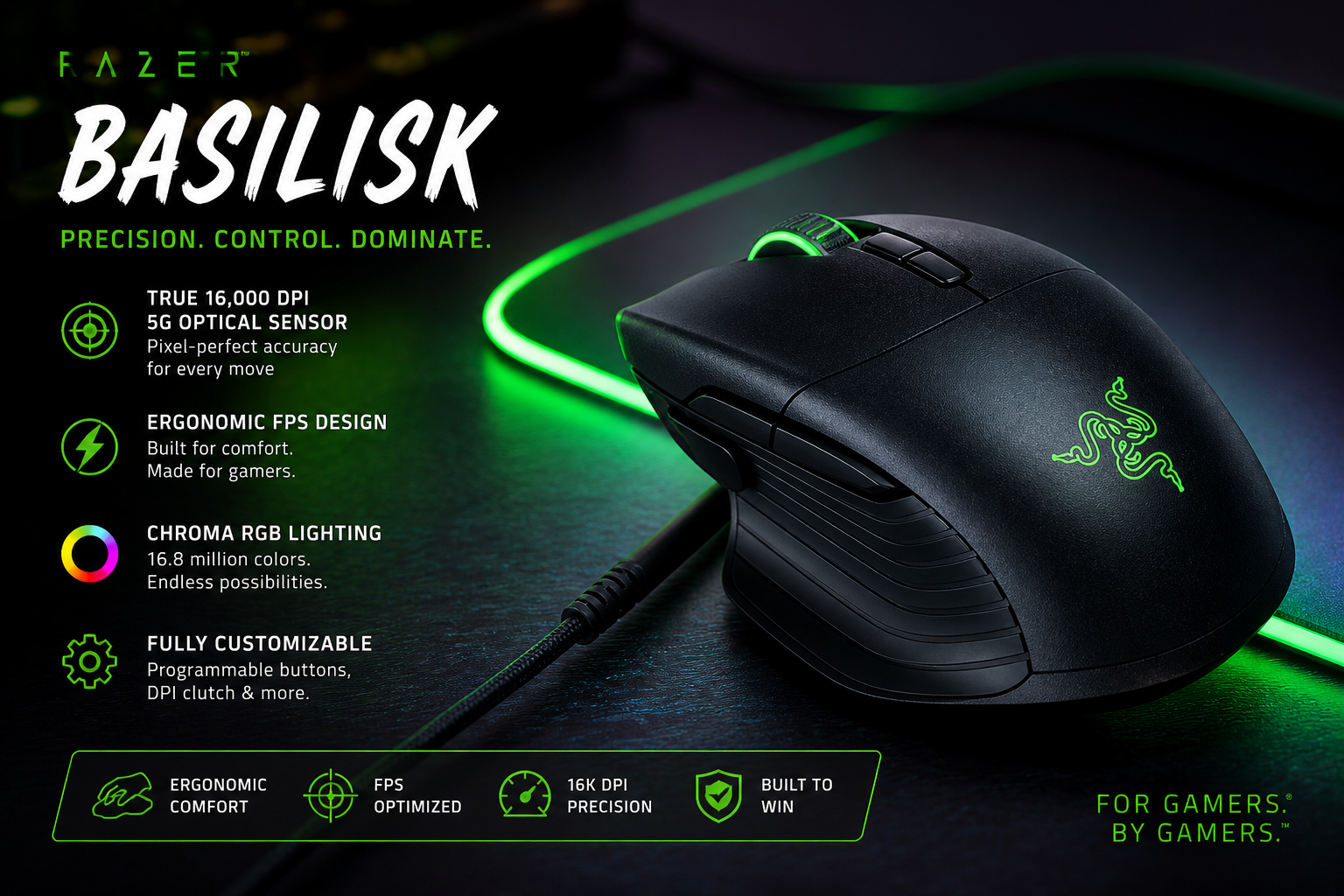 Razer Basilisk RGB Gaming Mouse ⚡ 16,000 DPI Precision Sensor | Ergonomic FPS Design | Mint Unboxed Edition 🎥(UNBOXED)