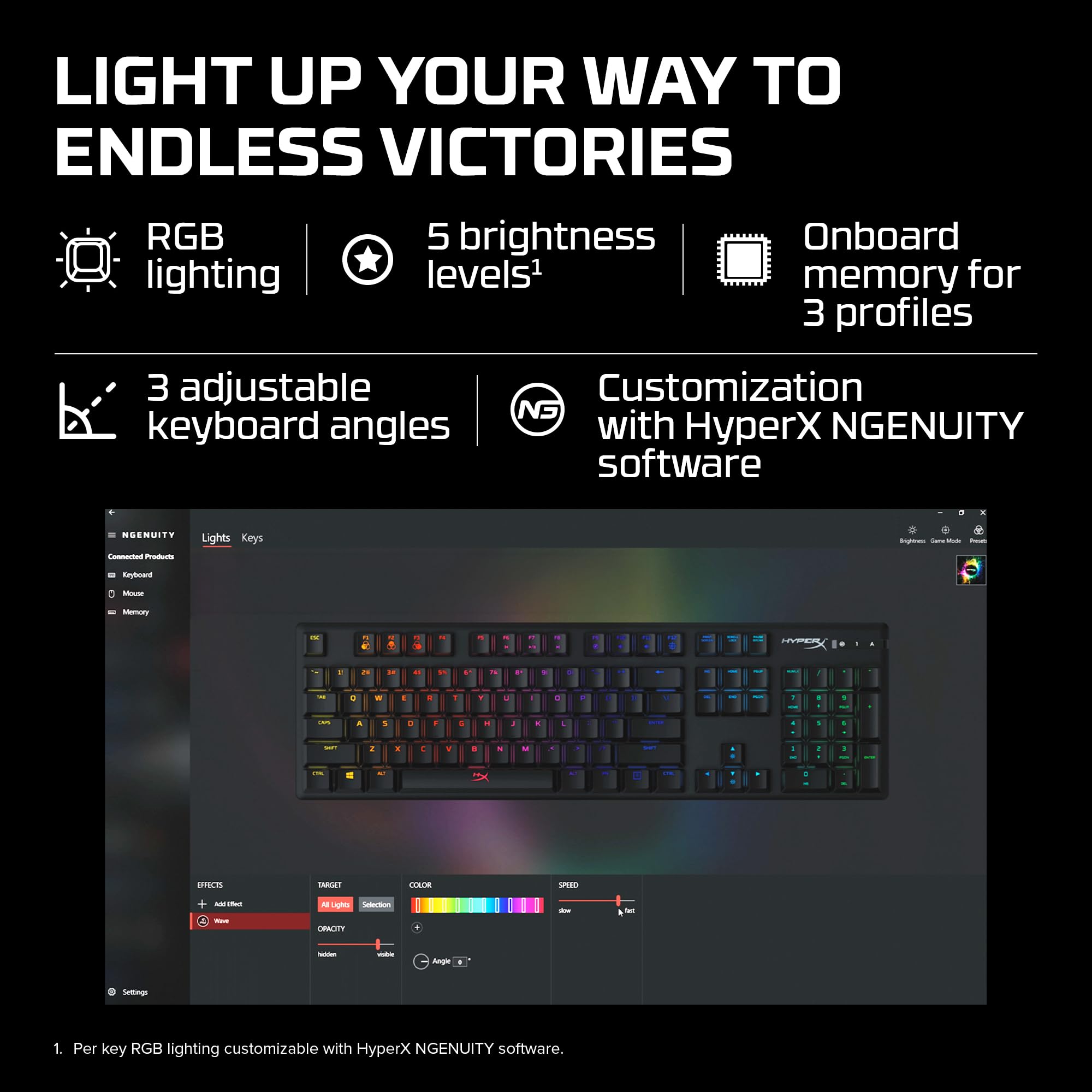 HyperX Alloy Origins RGB ⚡ Clicky Blue Switch Gaming Keyboard | Mint Unboxed Edition 🎥 | Pro-Level Performance(UNBOXED)